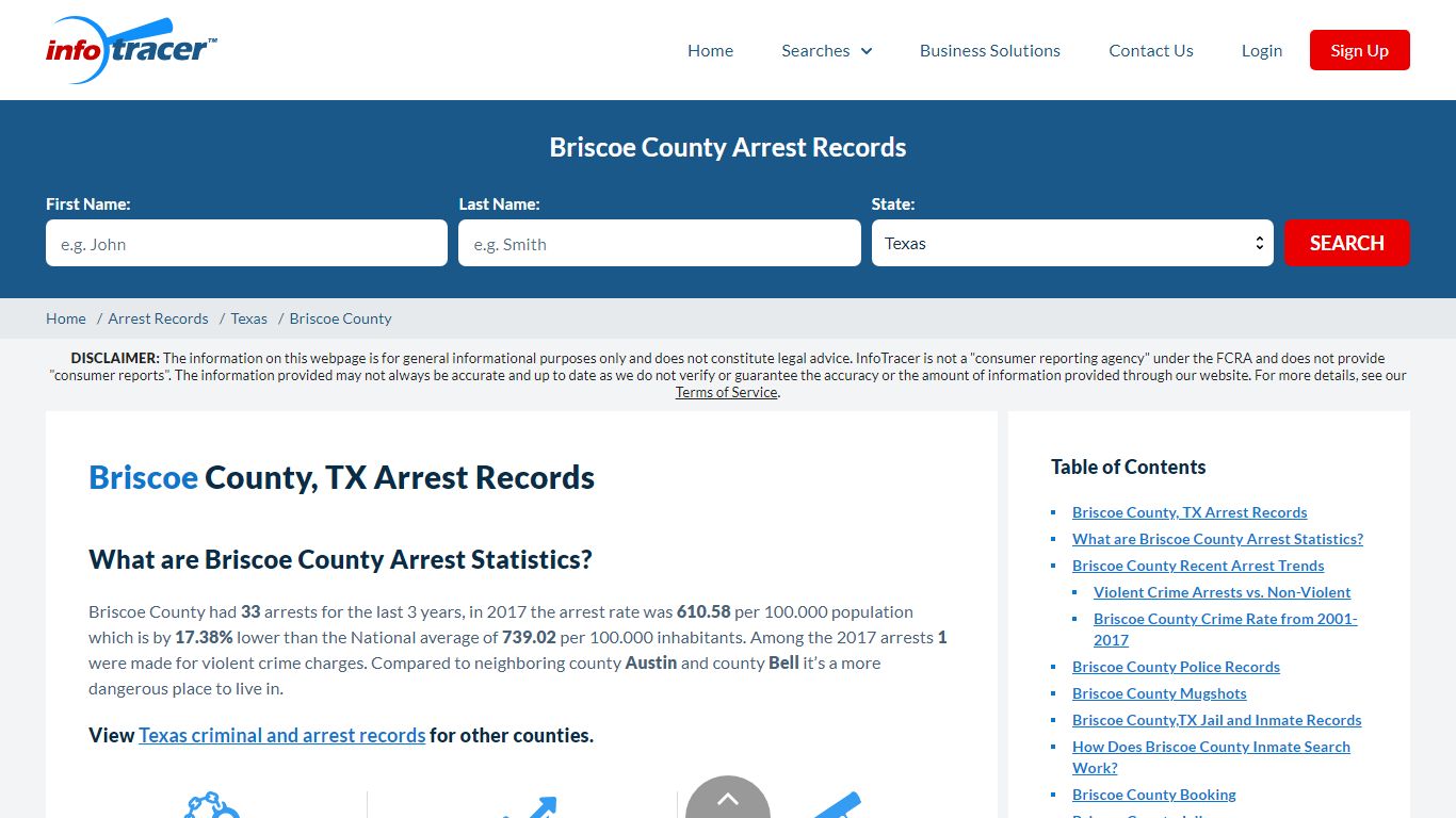 Briscoe County, TX Arrests, Mugshots & Jail Records - InfoTracer